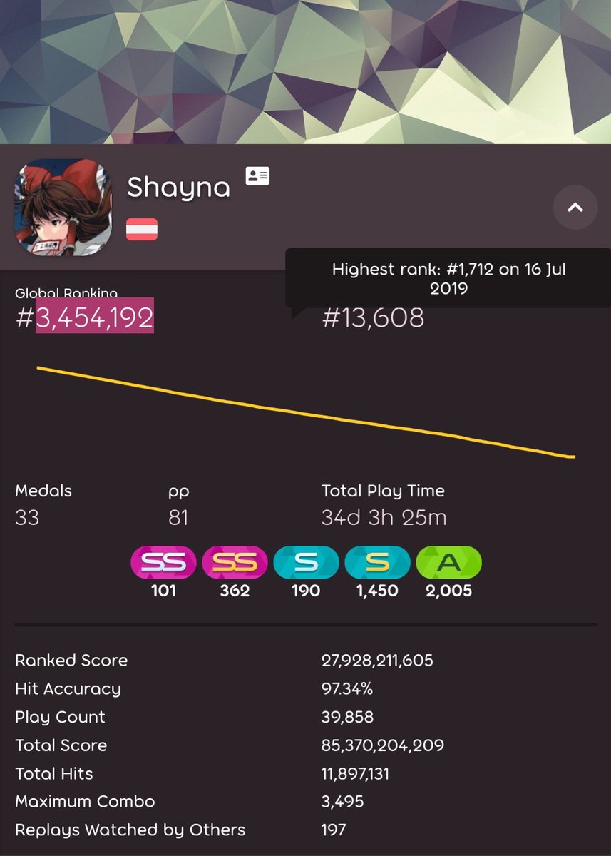 streets won't forget