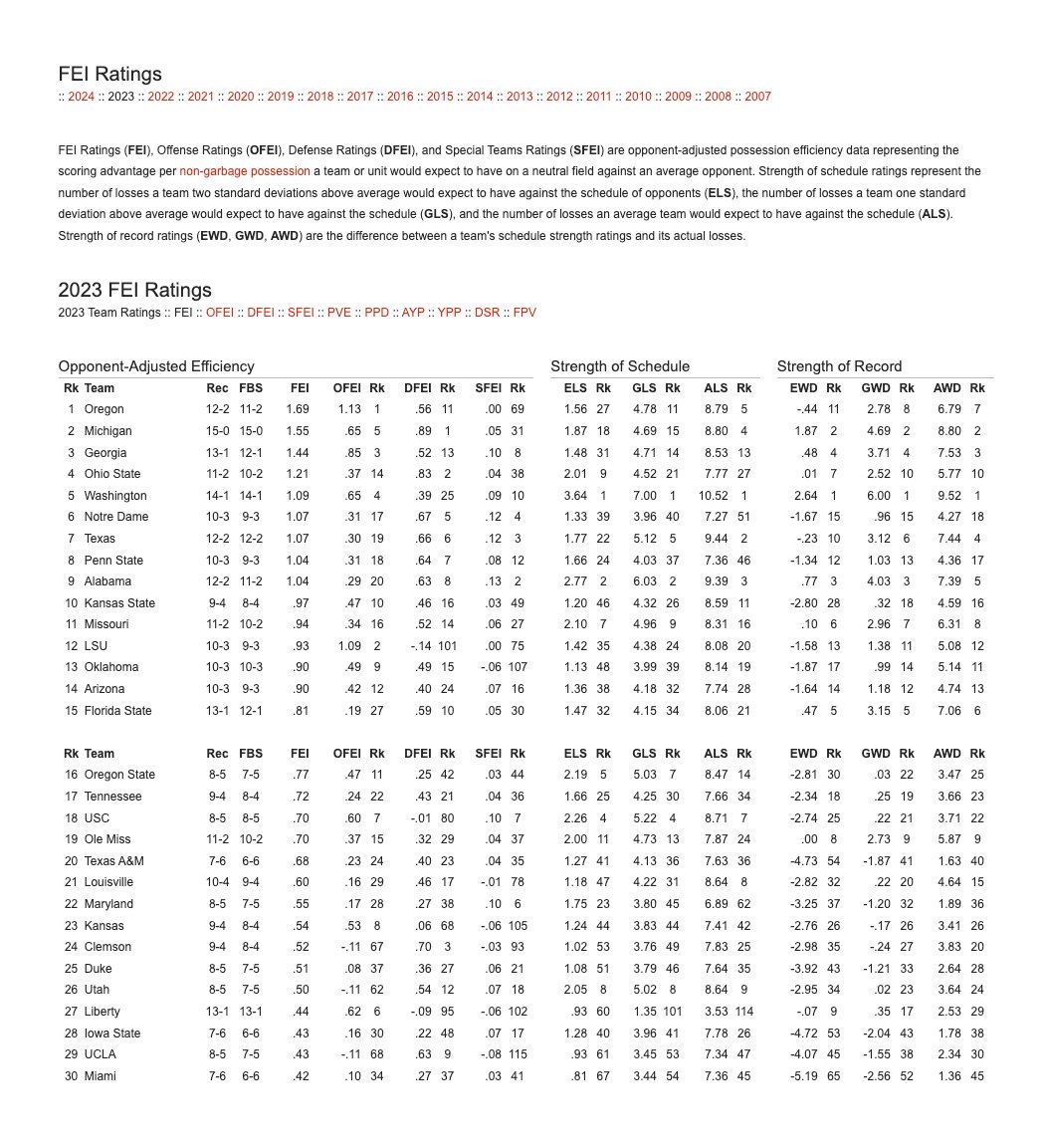 Michael Castillo tweet media
