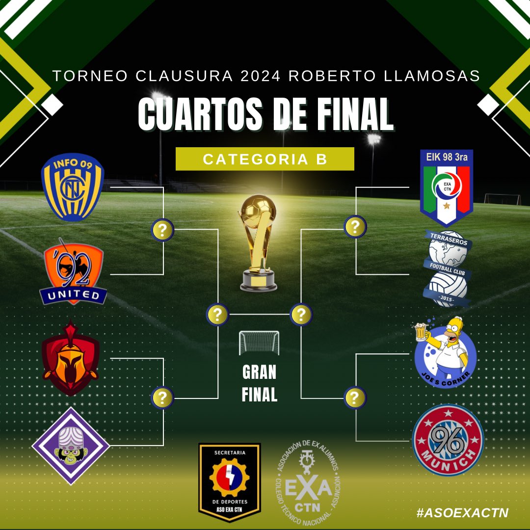 ExaCtnDeportes's tweet photo. ➡️ Te dejamos los cruces por cuartos 
Estos son los equipos que disputan un lugar en la Gran Final. 
Pronto conoceremos al nuevo monarca 🏆
#AsoExaCTN https://t.co/xXOpnqjS4P
