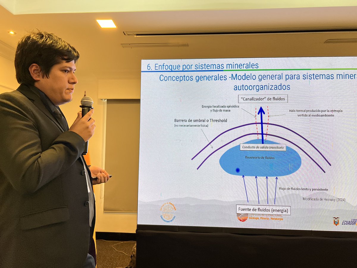 #SIMPOSIO | Alonso Marchena (Perú) realiza su exposición magistral sobre "Minerales críticos: herramientas y enfoques para su prospección metalogenética en la era de la IA".
#SemanaDeLaGeología-Geoconservación