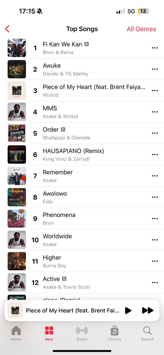 itzbasito's tweet photo. Apple Music Nigeria chart Top 10 😂😂 https://t.co/5aZv4zlYB6