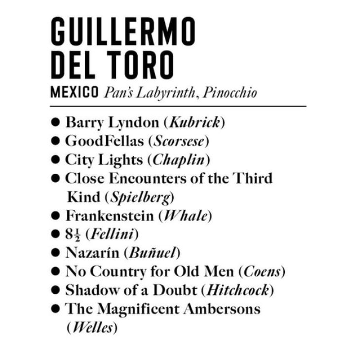 TheCinesthetic's tweet photo. Guillermo Del Toro picks her top 10 greatest films of all time. https://t.co/f2OWhky2hM