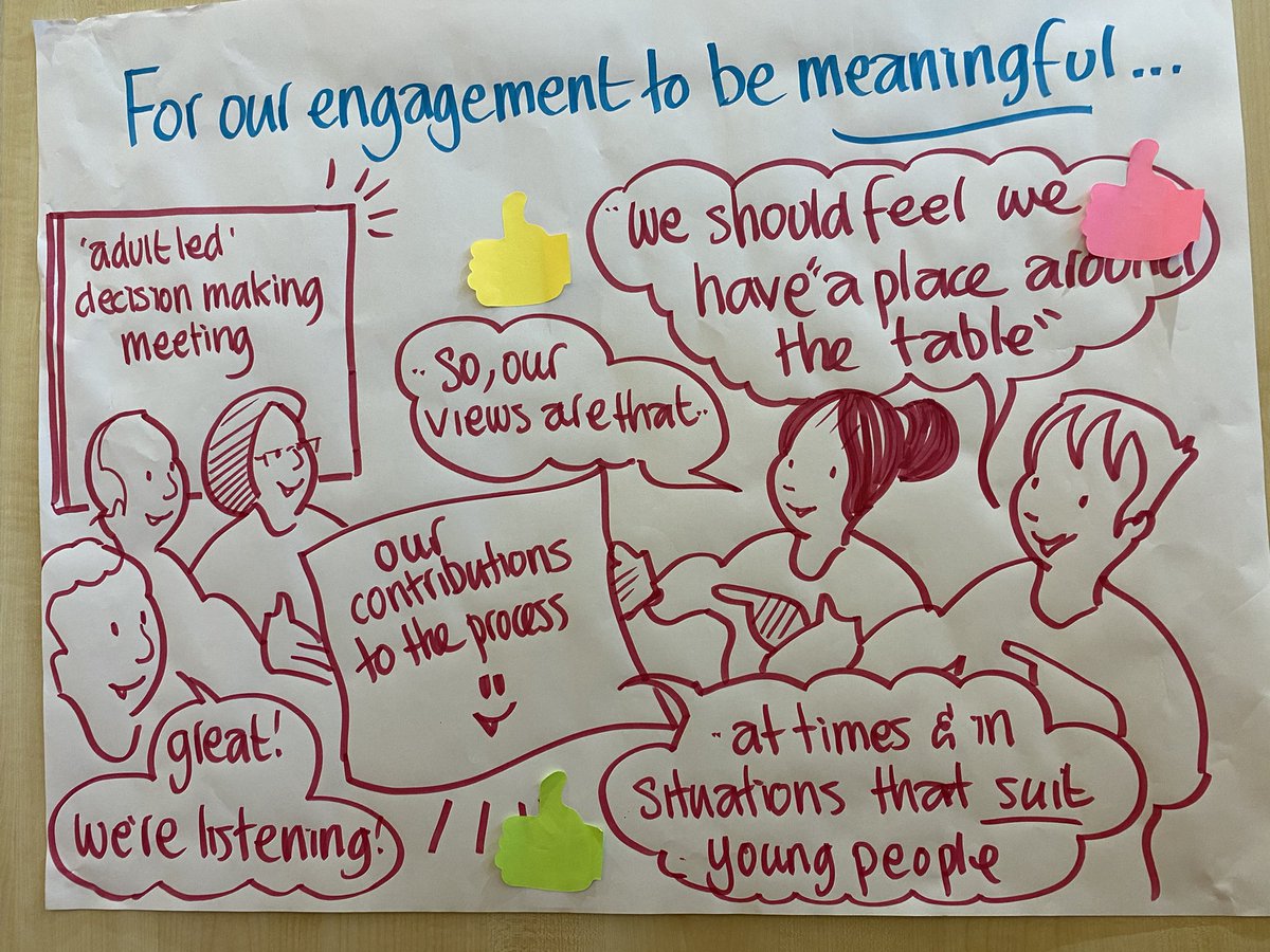 NLCYouthwork tweet media