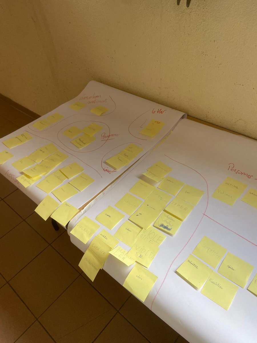 Journée nationale #NAH24🙅🏼🙅🏼‍♀️
La rectrice <a href="/HeleneInsel/">Hélène Insel</a> est au collège de la Vanoise pour participer à un escape game, une manière innovante de sensibiliser, réfléchir et prévenir, tout en impliquant activement les élèves. 
🟢3 situations distinctes
🔵Détecter les signaux faibles