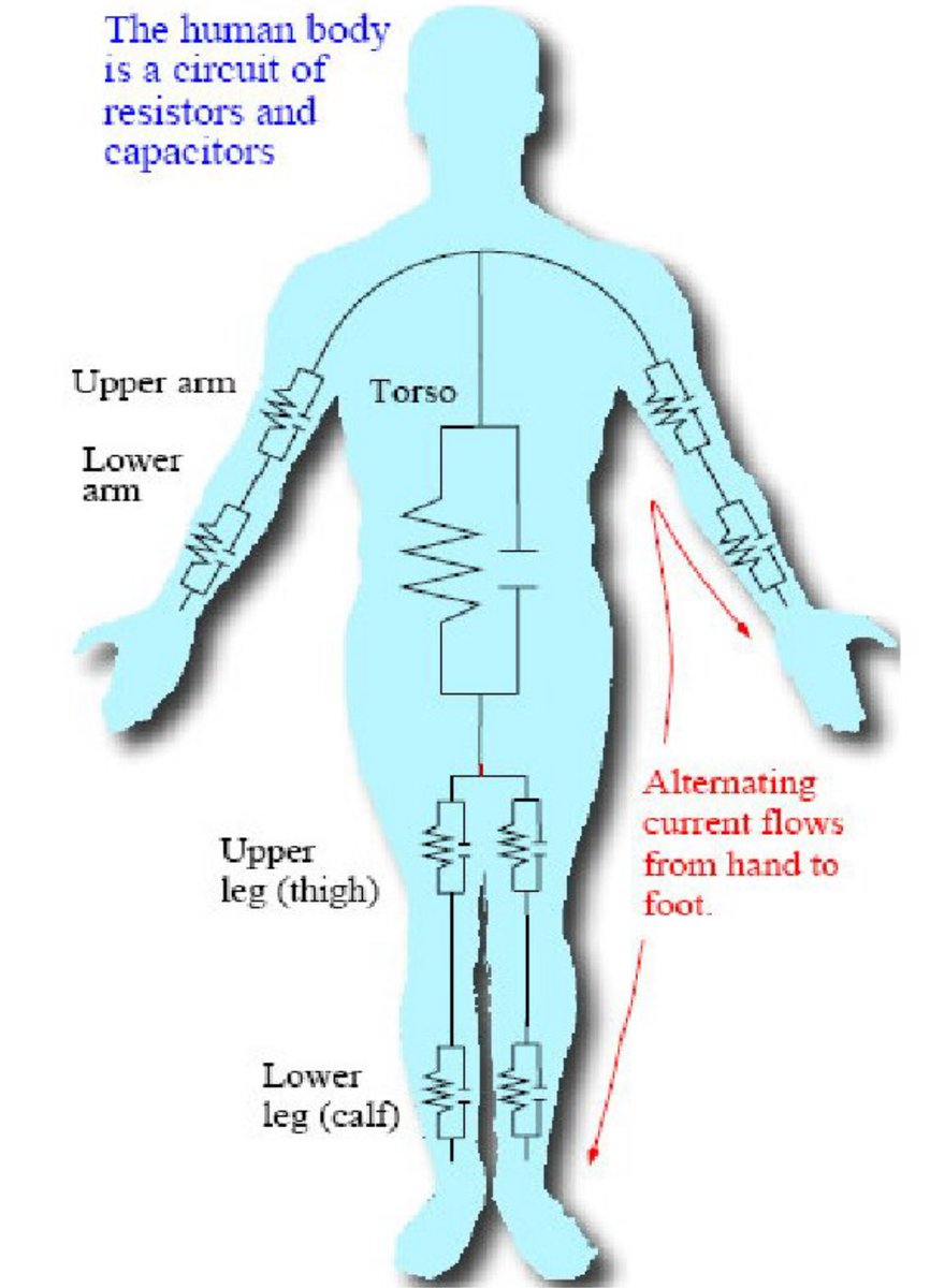 منصة هندسة كهربائية tweet media