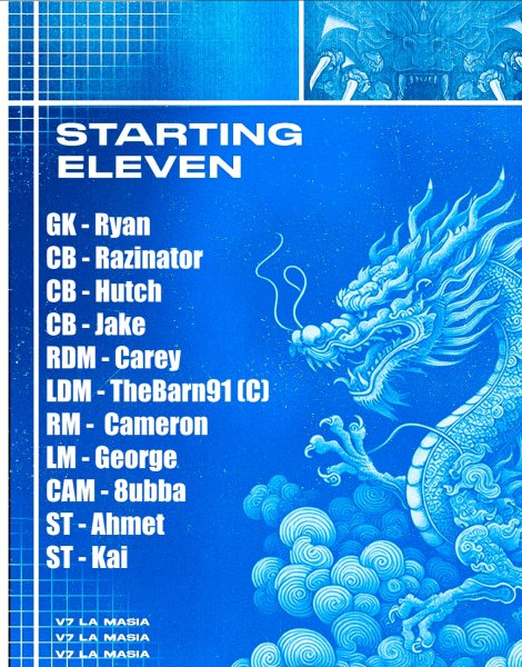 Vulcan7 La Masia 🐉

Your team going into tonight's matchups. After 12 from 12 on Tuesday the lads look to keep up the momentum and consistency. Manager Barney is pleased with how his players have performed under his playing style.

Good luck to all involved.

#LetsGoVulcan