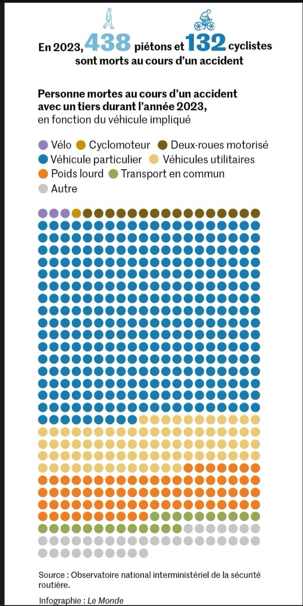 LogiBike alias J.R. tweet media
