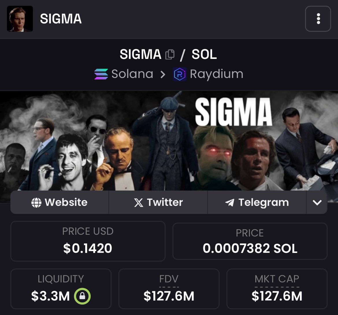 CryptoMafia420's tweet photo. Waiting for $SIGMA to pull a parabolic giga move to the 400-500M range 👀 https://t.co/fhLghUkd2i