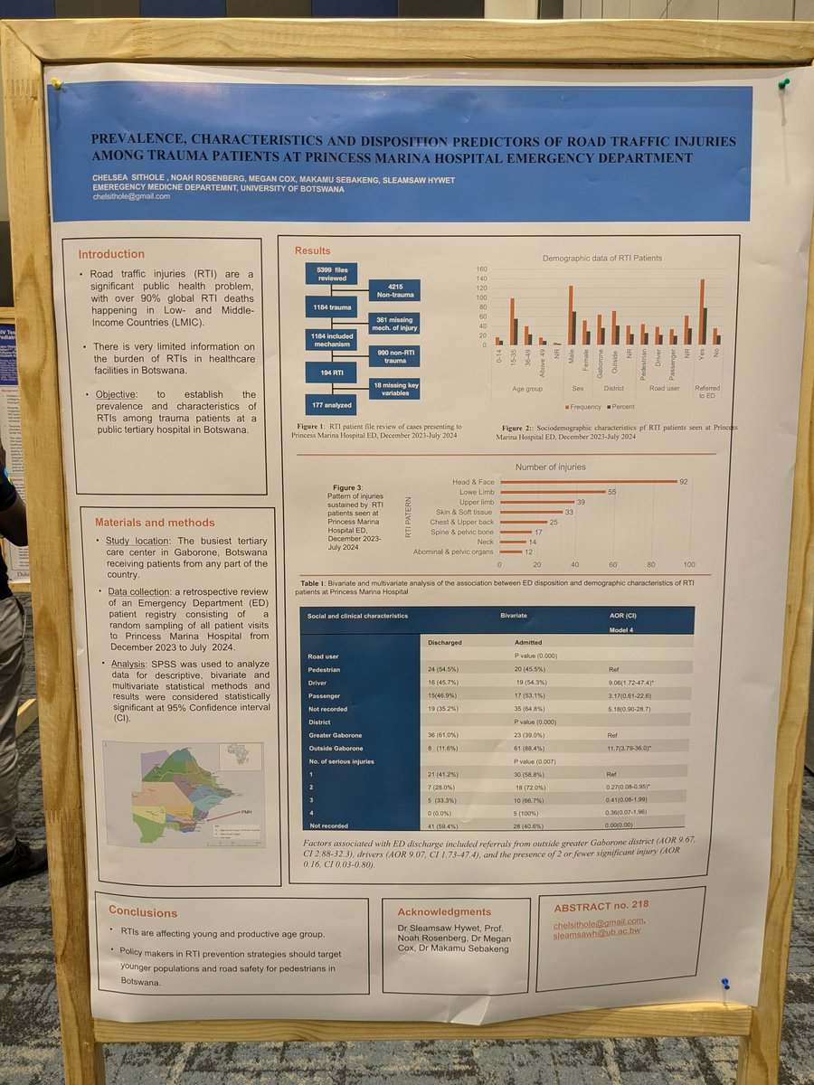 Megan Rybarczyk (@meganrybarczyk) on Twitter photo ...As well as poster presentations of the fantastic work by the <a href="/UBBotswana/">University of Botswana Official</a> EM residents with the support of a <a href="/PennGlobal/">Penn Global</a> Global Engagement grant, other <a href="/UPennEM/">Penn EM Residency</a> faculty <a href="/DrJoeyCiano/">Joseph (Joey) Ciano, DO, MPH, MS</a>, and <a href="/PennGlobalEM/">Penn GEM</a> fellows <a href="/bougiesandboba/">Priya Arumuganathan</a> and <a href="/RmaahMemon/">Rmaah Memon, MD</a>... ...As well as poster presentations of the fantastic work by the <a href="/UBBotswana/">University of Botswana Official</a> EM residents with the support of a <a href="/PennGlobal/">Penn Global</a> Global Engagement grant, other <a href="/UPennEM/">Penn EM Residency</a> faculty <a href="/DrJoeyCiano/">Joseph (Joey) Ciano, DO, MPH, MS</a>, and <a href="/PennGlobalEM/">Penn GEM</a> fellows <a href="/bougiesandboba/">Priya Arumuganathan</a> and <a href="/RmaahMemon/">Rmaah Memon, MD</a>...