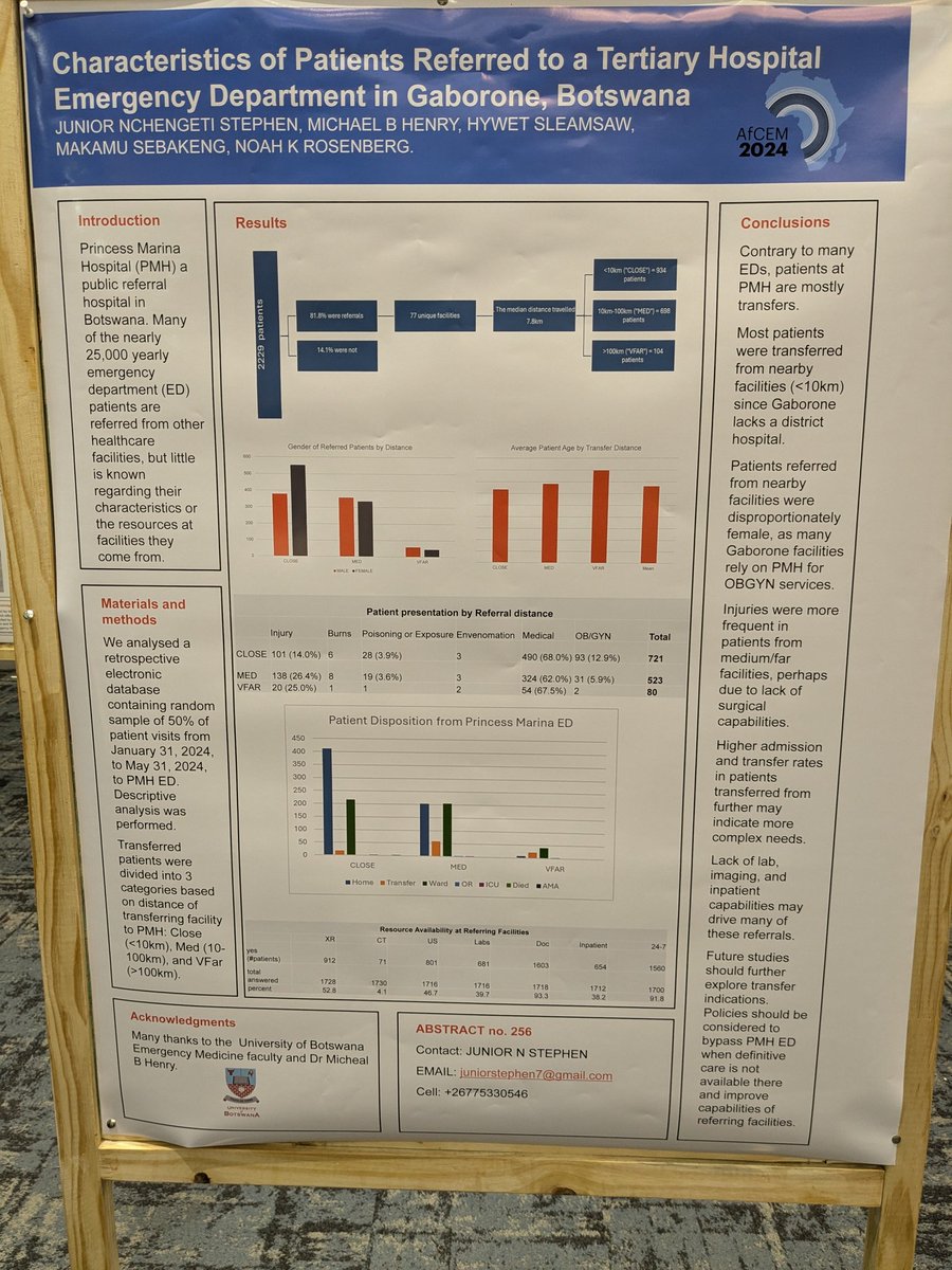 Megan Rybarczyk (@meganrybarczyk) on Twitter photo ...With several of their posters selected among the top 20 for final judging tomorrow! ...With several of their posters selected among the top 20 for final judging tomorrow!