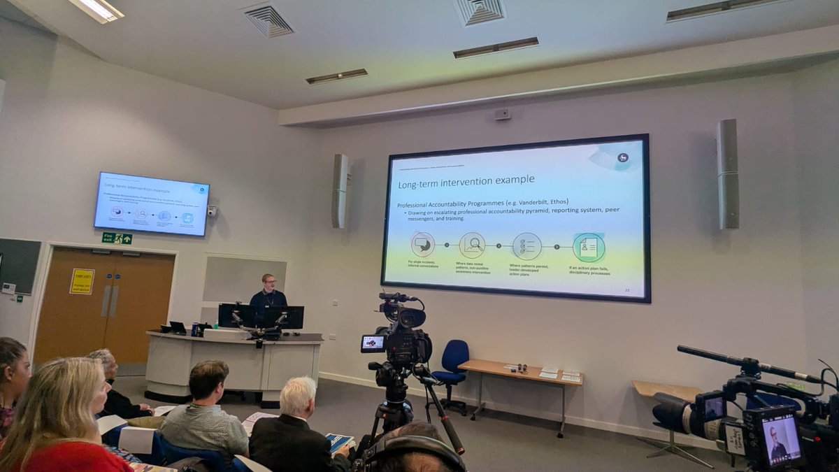 j_aunger's tweet photo. It was a pleasure to be invited to give an evidence-based talk this week about how organisations and individuals can tackle unprofessional staff behaviours in the workplace at University Hospitals Birmingham's freedom to speak up conference @uhbtrust #speakingup https://t.co/elFPczjtEf