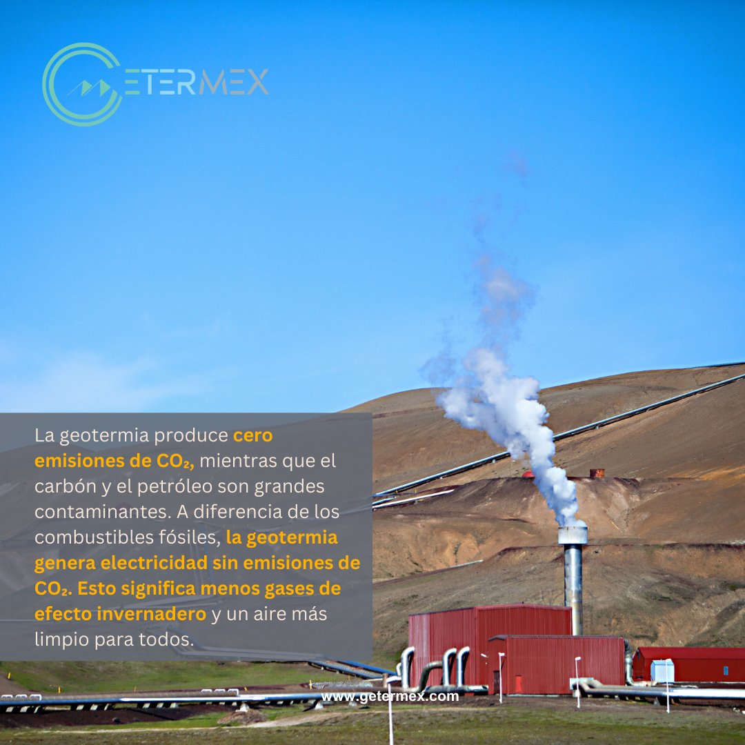 getermex's tweet photo. La geotermia es una de las fuentes más limpias y sostenibles. Con cero emisiones de CO₂, su huella de carbono es mínima comparada con el carbón o el petróleo. 🌋Además, apoya los Objetivos de Desarrollo Sostenible, especialmente el #ODS7 y #ODS13,
 #GETERMEX #EnergíaGeotérmica https://t.co/DUn9lTHpGm