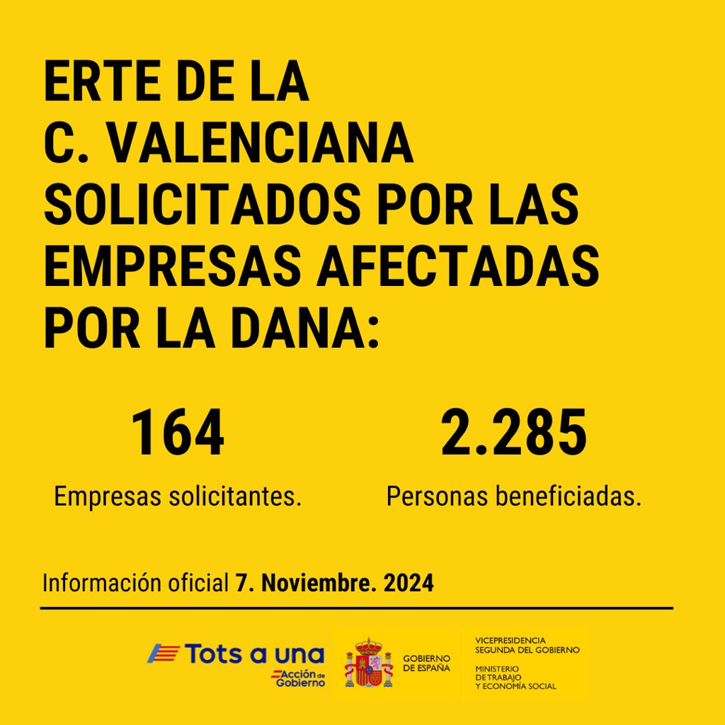 Yolanda Díaz tweet media
