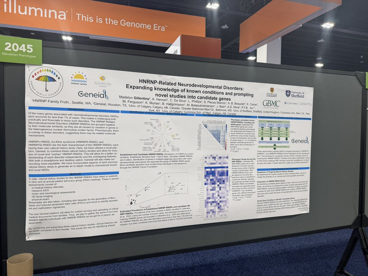 Check out our poster at board 2045 today! #ASHG2024