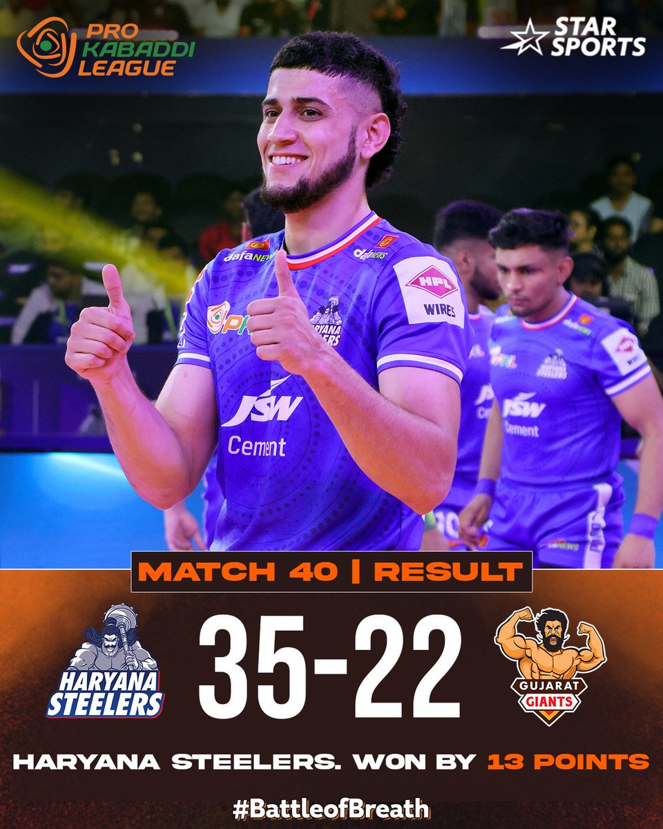 StarSportsIndia's tweet image. &apos;Steel&apos;ing the show! 💪🏻

All round #HaryanaSteelers prove too good for #GujaratGiants &amp;amp; #ManpreetSingh would be a happy man in this #BattleOFCoaches! 👏🏻

Stay tuned to #ProKabaddiOnStar 👉 LIVE Every day 7:30 PM onwards! 🤼‍♂️ #LetsKabaddi