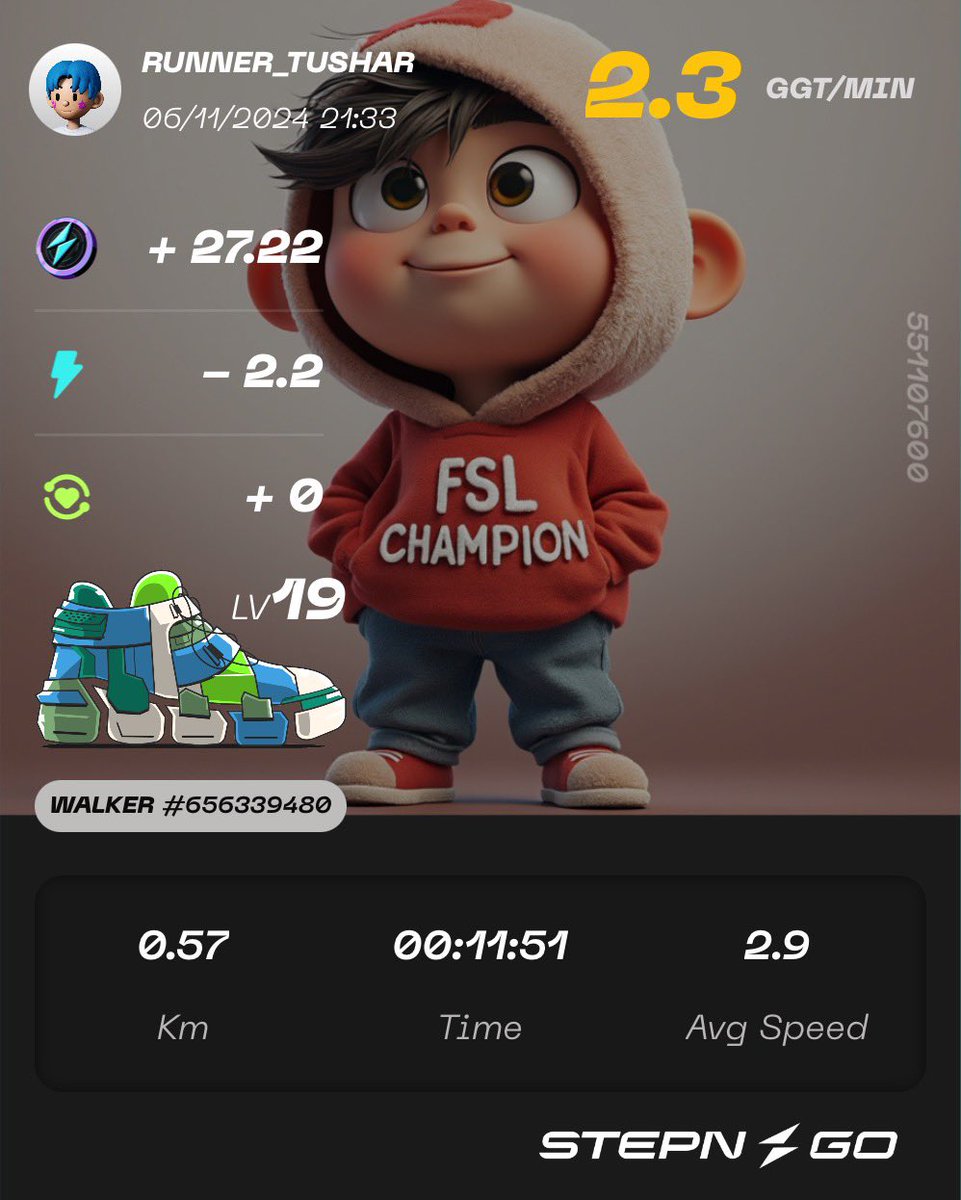 TUXHXR_X's tweet photo. 🍀102nd Day 🍀🏃

I spent 4 Energy & earned 48.97 $GGT
🥳🫶

🌟 Just wrapped up another walk with @Stepnofficial 
I have a total of 15 mint quotas 🥳👟🫶

Today’s #STEPNGO walk 👟

#AlphaTesting #STEPNGO $GGT
#WALKTOEARN #GGT #STEPNGO #stepngoer #stepn #GMT #Walk #FitnessJourney #FSLMerch