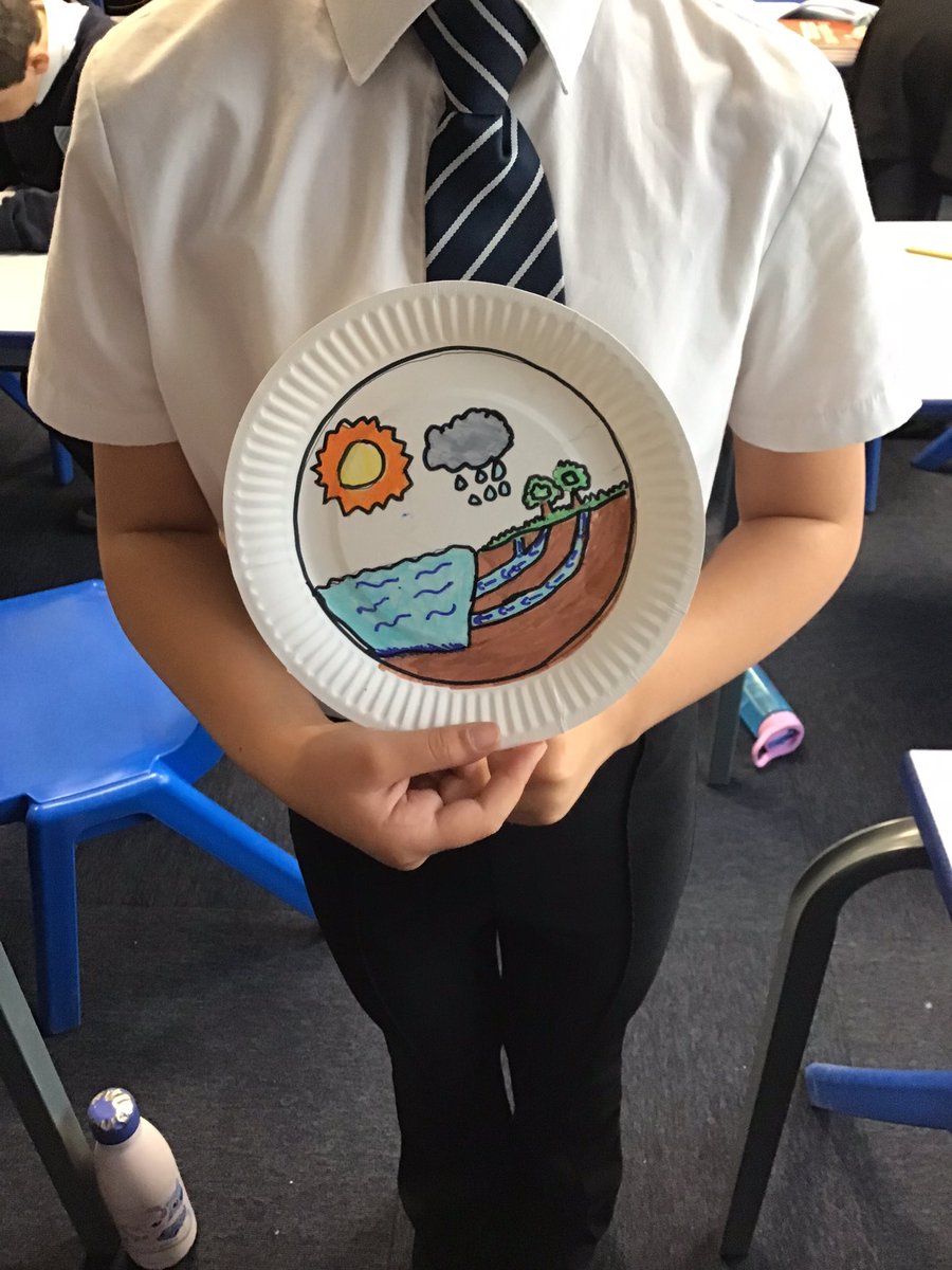 therookeries's tweet image. Class 4 have been creating examples of their own water cycles during our Geography lesson today 🌍💦

#Geography #watercycle

Miss Houghton
