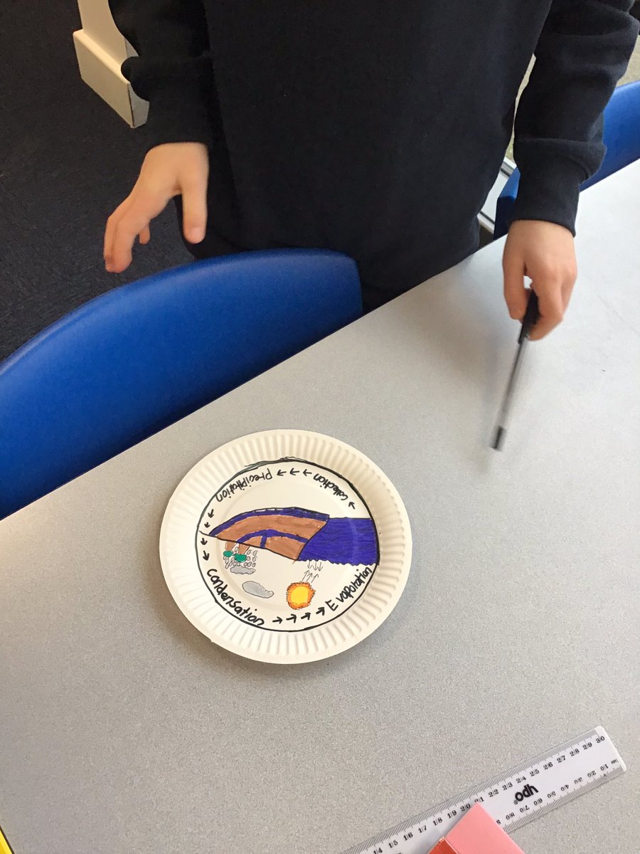 therookeries's tweet image. Class 4 have been creating examples of their own water cycles during our Geography lesson today 🌍💦

#Geography #watercycle

Miss Houghton