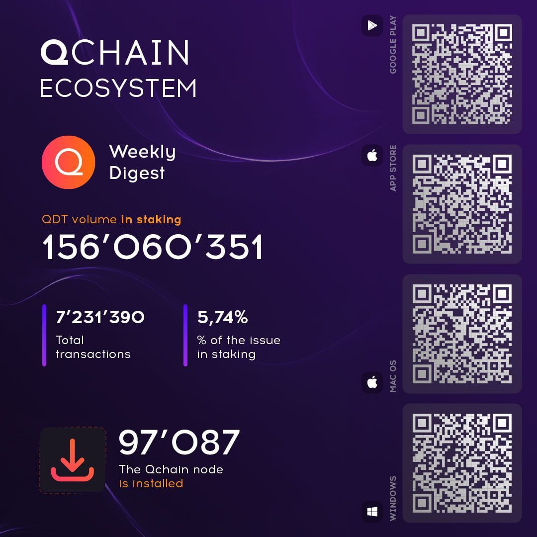 QChain tweet media
