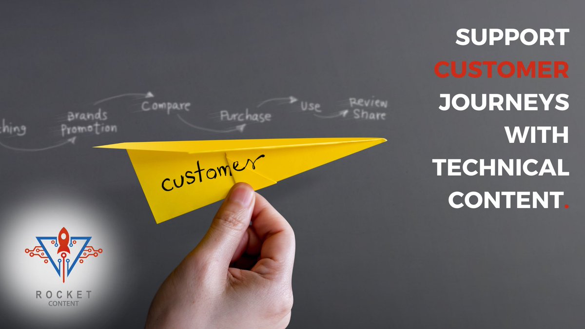 RocketContentUK's tweet image. **Supporting Customer Journeys** - Technical content by Rocket Content aligns with your audience&apos;s needs, powered by automation. ow.ly/hup550Qxfuv #CustomerJourney #TechnicalContent