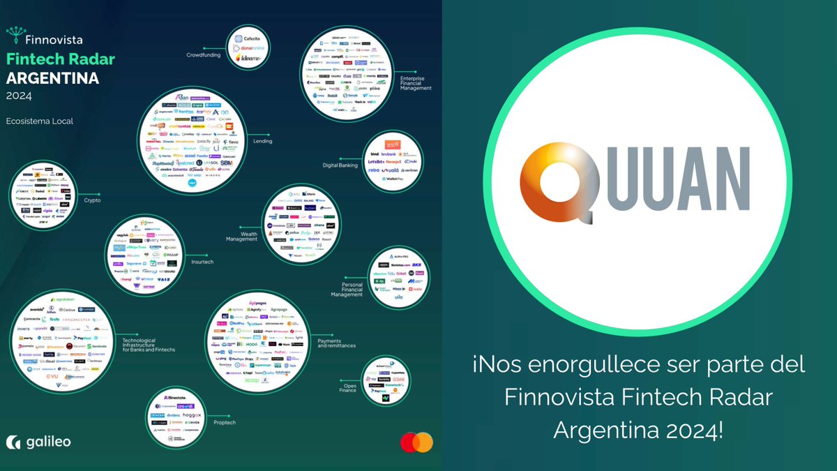 quuantechnology's tweet photo. Somos parte del VII @Finnovista #Fintech Radar Argentina, en alianza con @Mastercard y @GalileoLatam! Conocé las últimas tendencias y #startups del ecosistema🇦🇷. ¡Descárgalo y encuéntranos en el mapa de burbujas de Infraestructura para bancos y fintech https://t.co/bghOQZGYCD https://t.co/003O8K3lh0