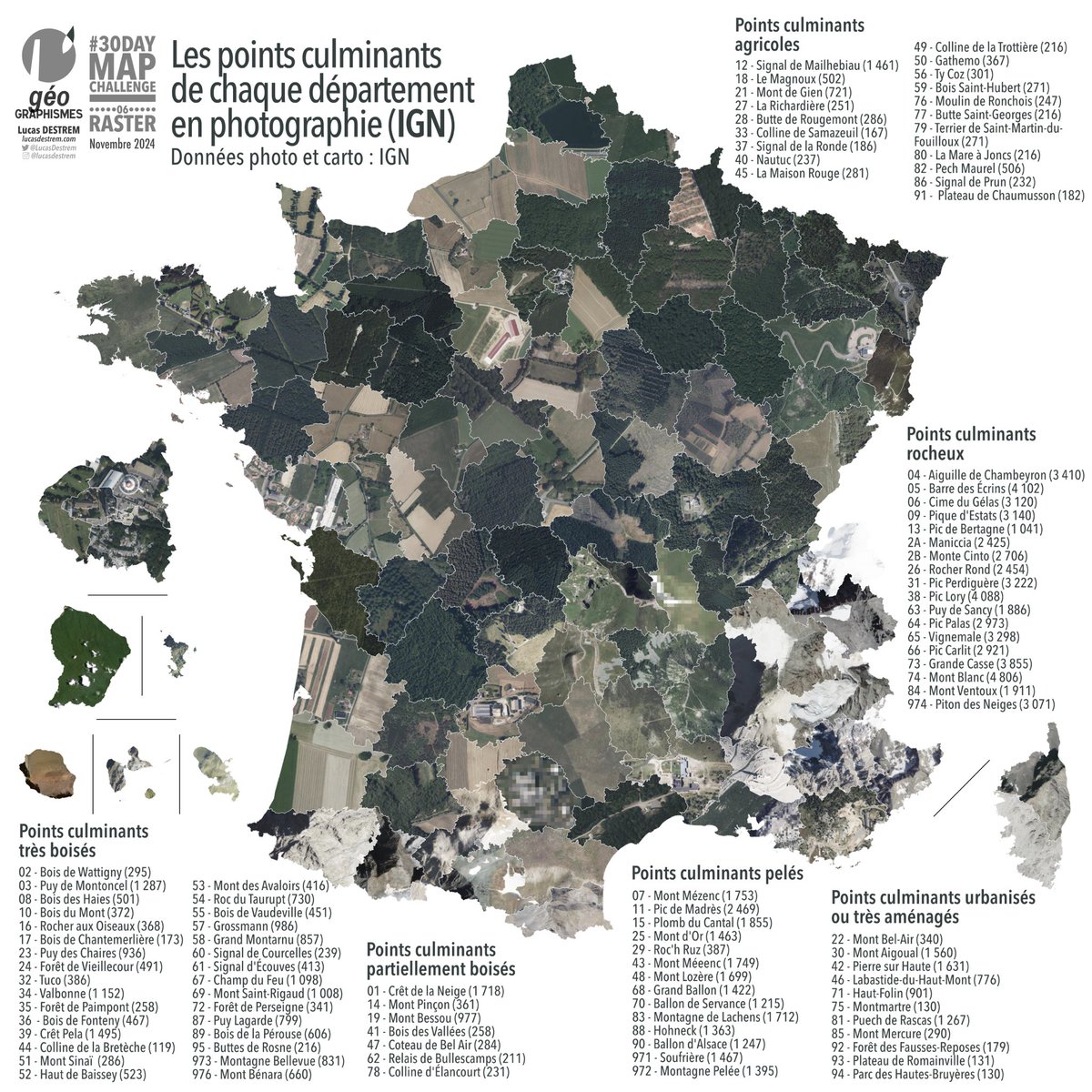 #30DayMapChallenge 🗺️ : Jour 6 (Raster), en retard.

Un patchwork des points culminants des départements français à partir des photos <a href="/IGNFrance/">IGN France</a> ⛰️✂️ 

Sommets boisés 🌳, rocheux 🏔️, cultivés 🚜 ou bâtis 🗼. Sans oublier les sites doublement ds le thème, fortement pixelisés ! 🤫