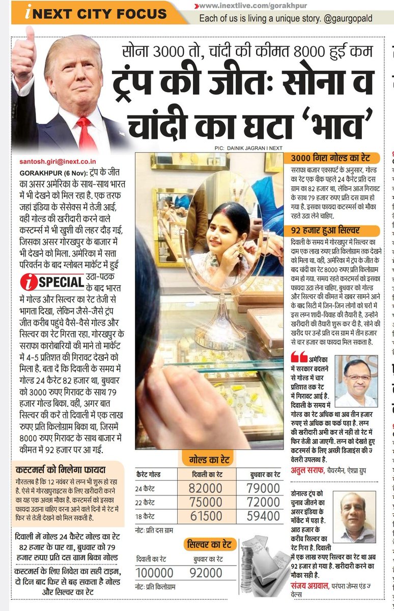ट्रम्प की जीत से सोना-चांदी का घटा भाव...
#Trump2024 #Election2024 #Trump