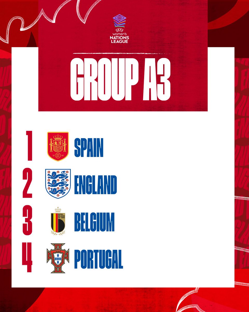 Lionesses tweet media