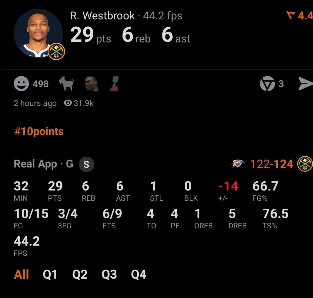 BobKasiita's tweet image. Russell Westbrook balled out...dropping 29 pts (season high) as @nuggets wea ending @okcthunder's winning streak in a 124-122 Victory! #BeastBrook👌🏀