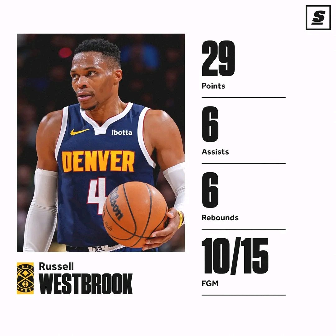 BobKasiita's tweet image. Russell Westbrook balled out...dropping 29 pts (season high) as @nuggets wea ending @okcthunder's winning streak in a 124-122 Victory! #BeastBrook👌🏀
