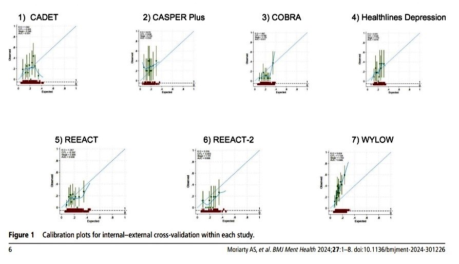 BMJ Mental Health tweet media