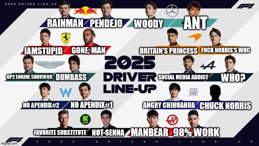 2025 driver line-up