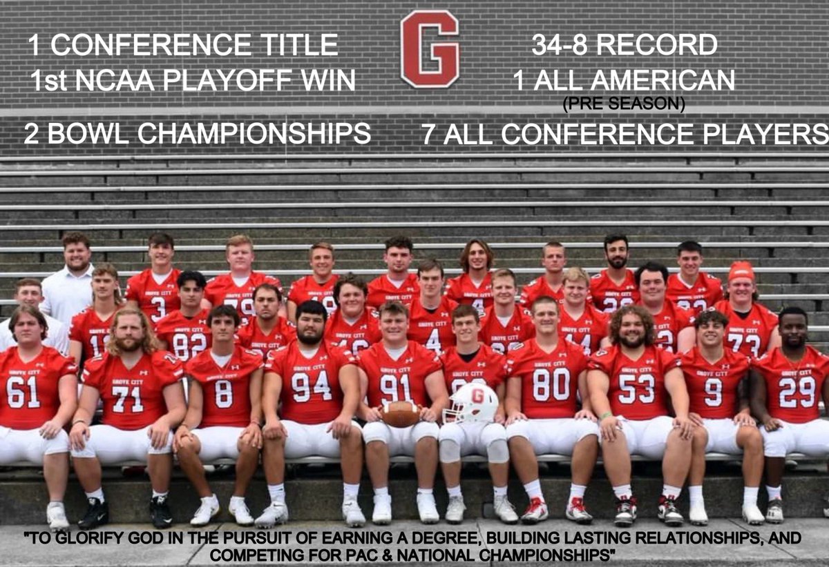 GCC_FB's tweet photo. The saying goes… "leave it better than you found it" 
This senior class accomplished that. Excited for our senior day this weekend. https://t.co/eEaTWH3hVe