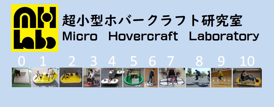 microhovercraft tweet picture