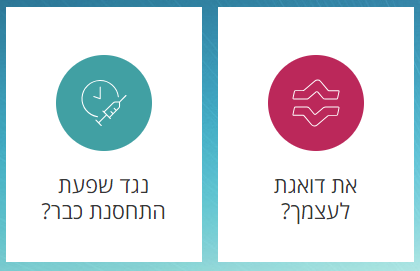 ברכות לאמא שלי שהצטרפה לאתר של כללית בתור עורכת כותרות
