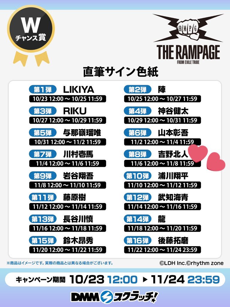 ⚠️規定枚数到達しました。