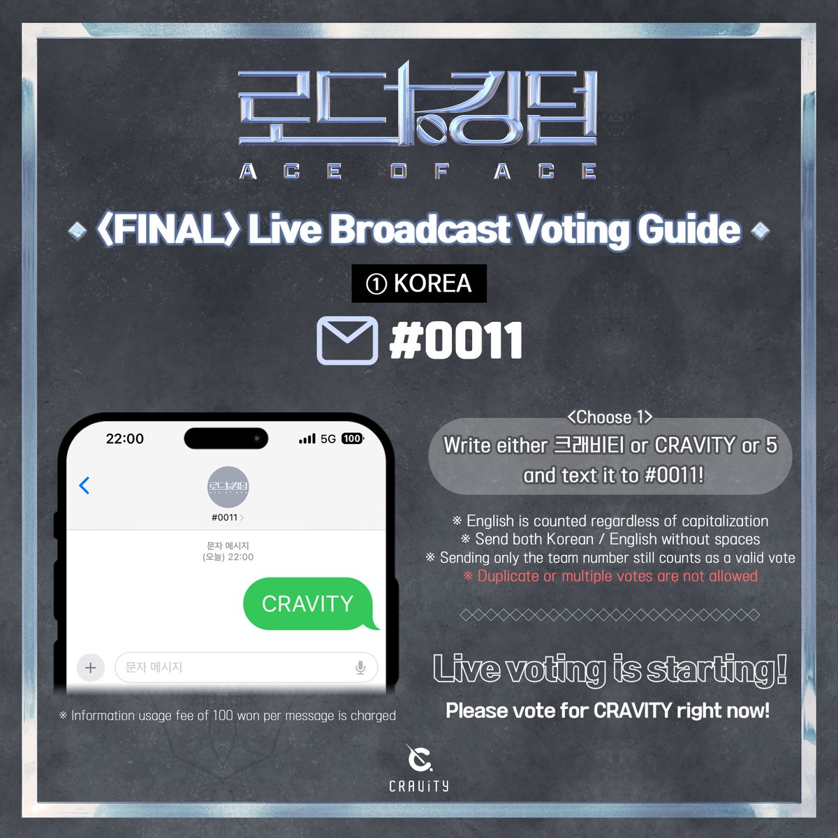 CRAVITYstarship's tweet photo. [🗳]
Mnet 로드 투 킹덤 : ACE OF ACE <FINAL>
생방송 문자 투표 방법 안내
⠀
👑 크래비티 or CRAVITY or 5 (택 1) 
👑 #0011로 문자 전송 (이용료 100원 부과)
⠀
지금 바로 크래비티에게 투표해주세요❣
Vote for CRAVITY right now❣
⠀
※ 투표 결과는 문자투표 70%, 엠넷플러스 앱 투표 30% 비율로 반영됩니다.
⠀
#CRAVITY #크래비티
#로드투킹덤 #ROADTOKINGDOM
#HISTORIA