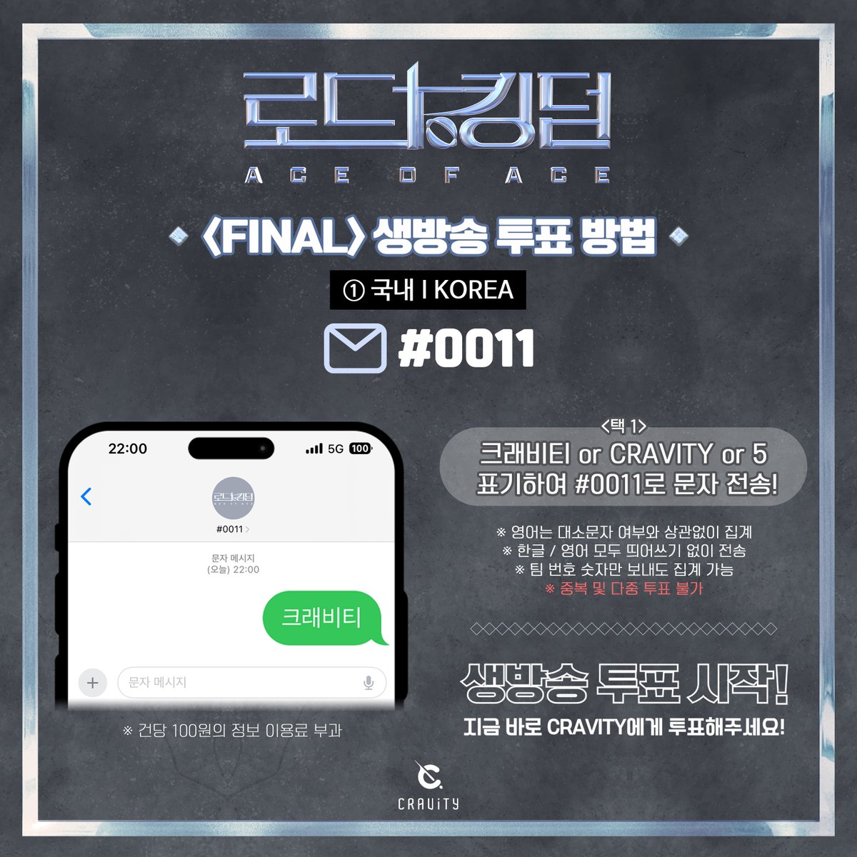 CRAVITYstarship's tweet photo. [🗳]
Mnet 로드 투 킹덤 : ACE OF ACE <FINAL>
생방송 문자 투표 방법 안내
⠀
👑 크래비티 or CRAVITY or 5 (택 1) 
👑 #0011로 문자 전송 (이용료 100원 부과)
⠀
지금 바로 크래비티에게 투표해주세요❣
Vote for CRAVITY right now❣
⠀
※ 투표 결과는 문자투표 70%, 엠넷플러스 앱 투표 30% 비율로 반영됩니다.
⠀
#CRAVITY #크래비티
#로드투킹덤 #ROADTOKINGDOM
#HISTORIA