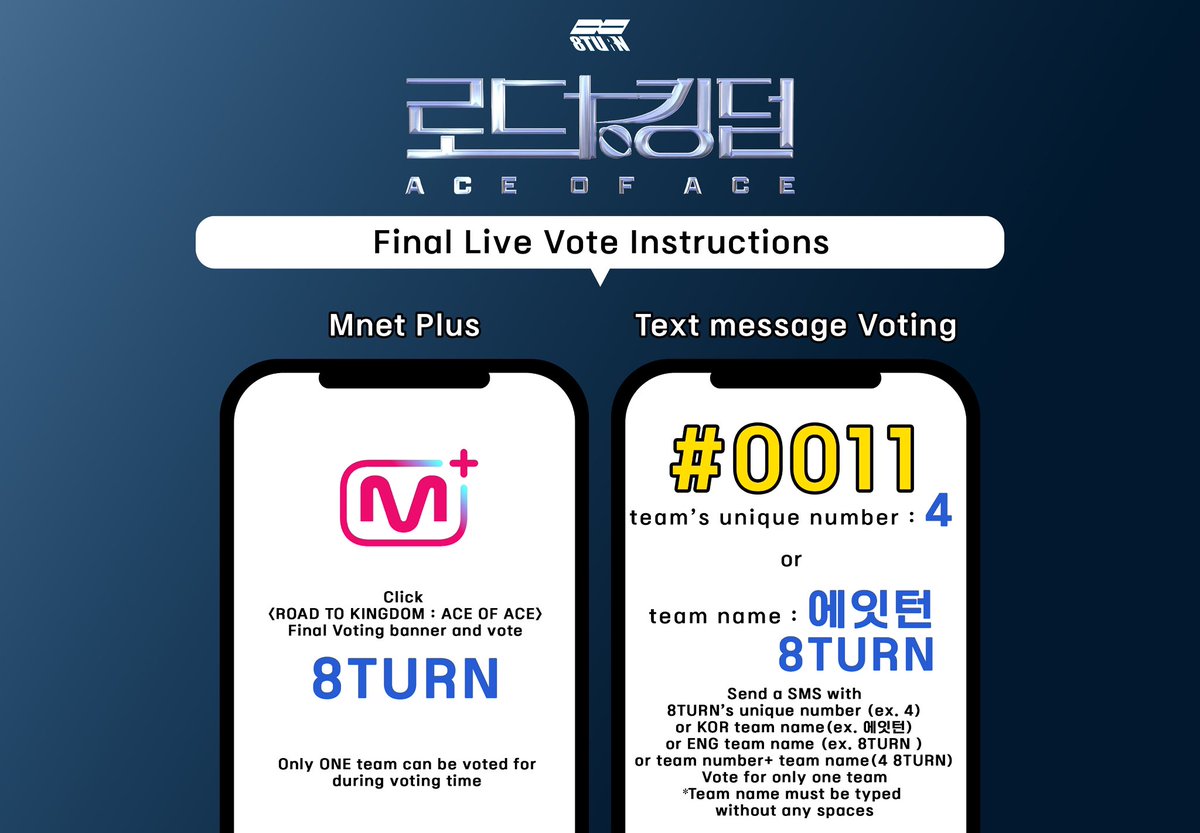 8TURN_official's tweet photo. [🗳]
Mnet <ROAD TO KINGDOM : ACE OF ACE>Final Live Vote Instructions
SPEED RUN to win Final⛹‍♂🏀
🔥Please give a precious vote to #8TURN who will tear up the stage🔥
Please refer to the image for details

✉ SMS Vote #0011
- 8TURN’s unique number (ex. 4)
- or KOR team name(ex. 에잇턴)
- or ENG team name (ex. 8TURN )
- or team number+ team name(4 8TURN)

📱Mnet Plus Vote

Click <ROAD TO KINGDOM : ACE OF ACE>
Final Voting banner and vote for 8TURN

Let's go 8TURNING👊💖