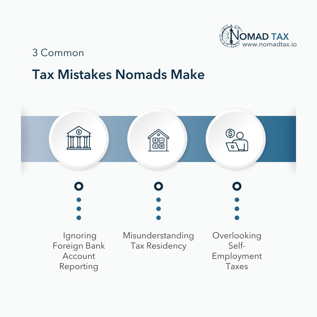 Don’t let common tax mistakes cost you! 💸 As a digital nomad, understanding your unique tax situation is key. At Nomad Tax, we help you navigate international tax complexities. Ready to avoid costly errors? Let’s chat about your tax strategy! #DigitalNomadTaxes #TaxMistakes