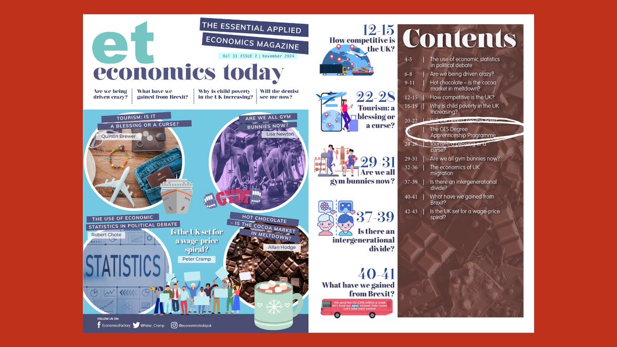 Government Economic Service (GES) tweet media