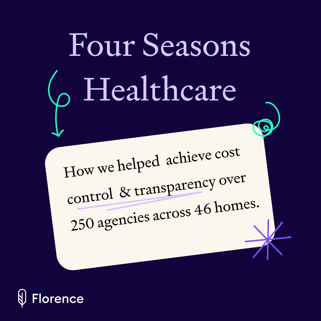 Find out the 3 ways Florence helped Four Seasons Health Care Group. 

Read our latest case study: ow.ly/sYnr50U2384