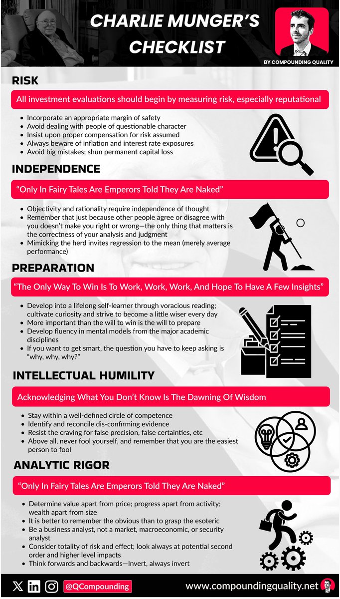 Charlie Taylor Checklist.pdf Thread by @QCompounding on Thread Reader App – Thread Reader App
