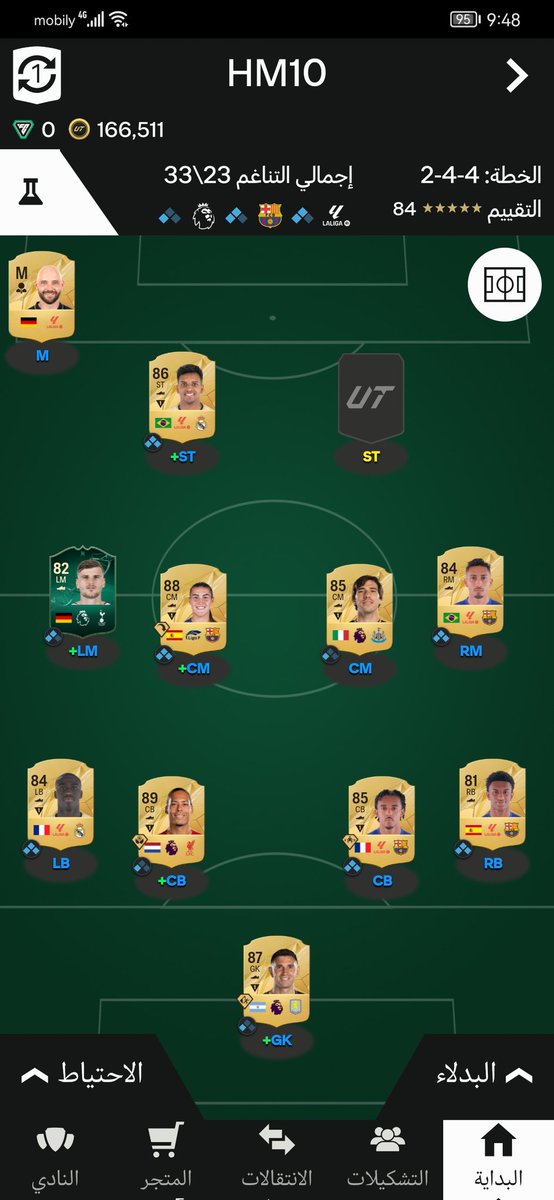 نصايحكم الميزانية 200k