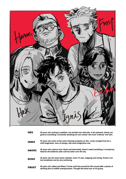 Ch3: Be careful what you wish for (4/4)
Main characters 