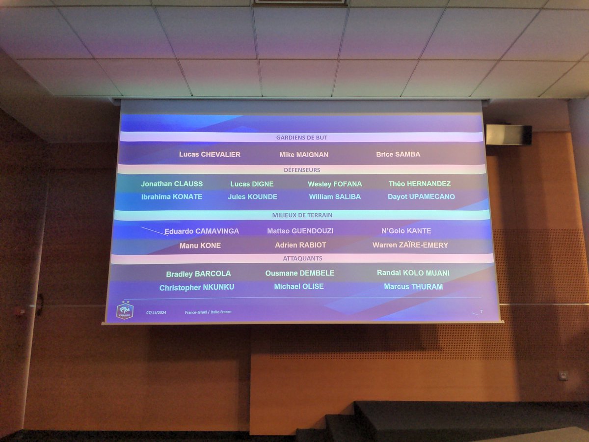 Liste pour France-Israel le jeudi 14/11 et Italie-France le dimanche 17/11 sur TF1