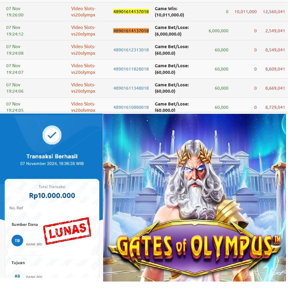 rtslots's tweet photo. Bosan Saat Deposit Rungkad Terus ??? Yang Mau Cari Suasana Baru Saat Bermain Bisa Join Di Partner Resmi RAJATOTO GROUP Kakaku ➡️ Situs RTSLOTS Yuk Gassken.....🥳🔥🔥🔥
LINK DAFTAR : https://t.co/pLXICgnmSb https://t.co/LZkEqB3VMS
