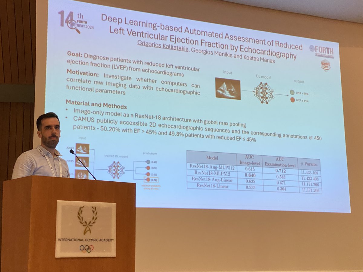 The CARDIOCARE research was recently showcased at the 14th FORTH Scientific Retreat. The poster “Deep Learning-based Automated Assessment of Reduced Left Ventricular Ejection Fraction by Echocardiography,” highlighted the potential of AI to revolutionize the field of cardiology.
