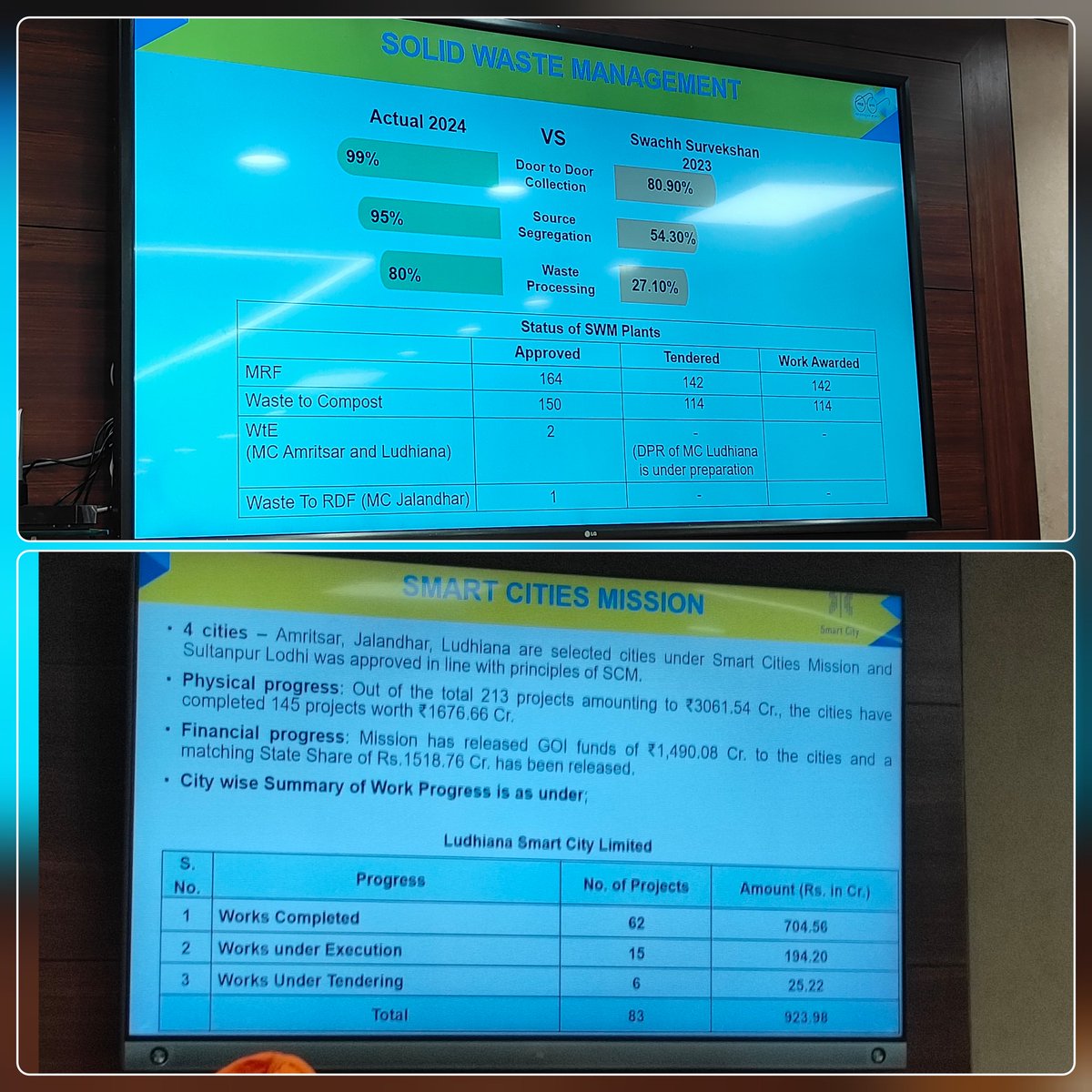 PIBChandigarh's tweet image. The Additional Secretary, #PMIDC Punjab, shared insights on AMRUT 1, SBM 1 &amp;amp; 2, and Solid Waste Management, Smart Cities, while also highlighting key issues to the Union Minister Shri @mlkhattar. 

@MoHUA_India @PIB_MoHUA
#Punjab