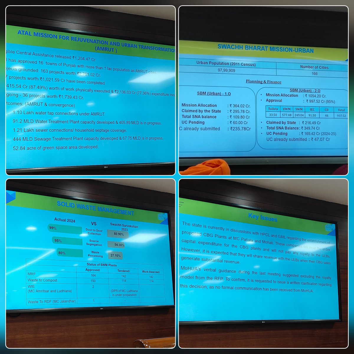 PIBChandigarh's tweet image. The Additional Secretary, #PMIDC Punjab, shared insights on AMRUT 1, SBM 1 &amp;amp; 2, and Solid Waste Management, Smart Cities, while also highlighting key issues to the Union Minister Shri @mlkhattar. 

@MoHUA_India @PIB_MoHUA
#Punjab